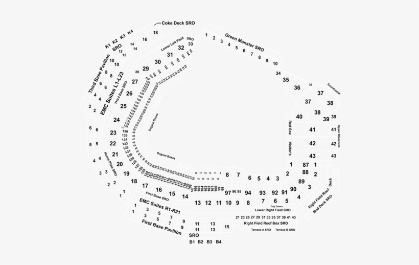 Los Angeles Angels Of Anaheim Tickets - Fenway Park, transparent png #3444386