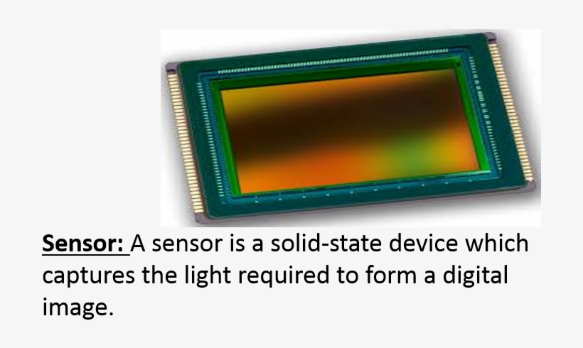 The Longer The Shutter Is Open Then The More Light - Strategic Analysis, transparent png #3445333