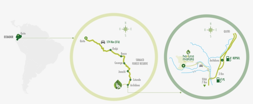 With Your Own Transportation - Journal South America, transparent png #3445468