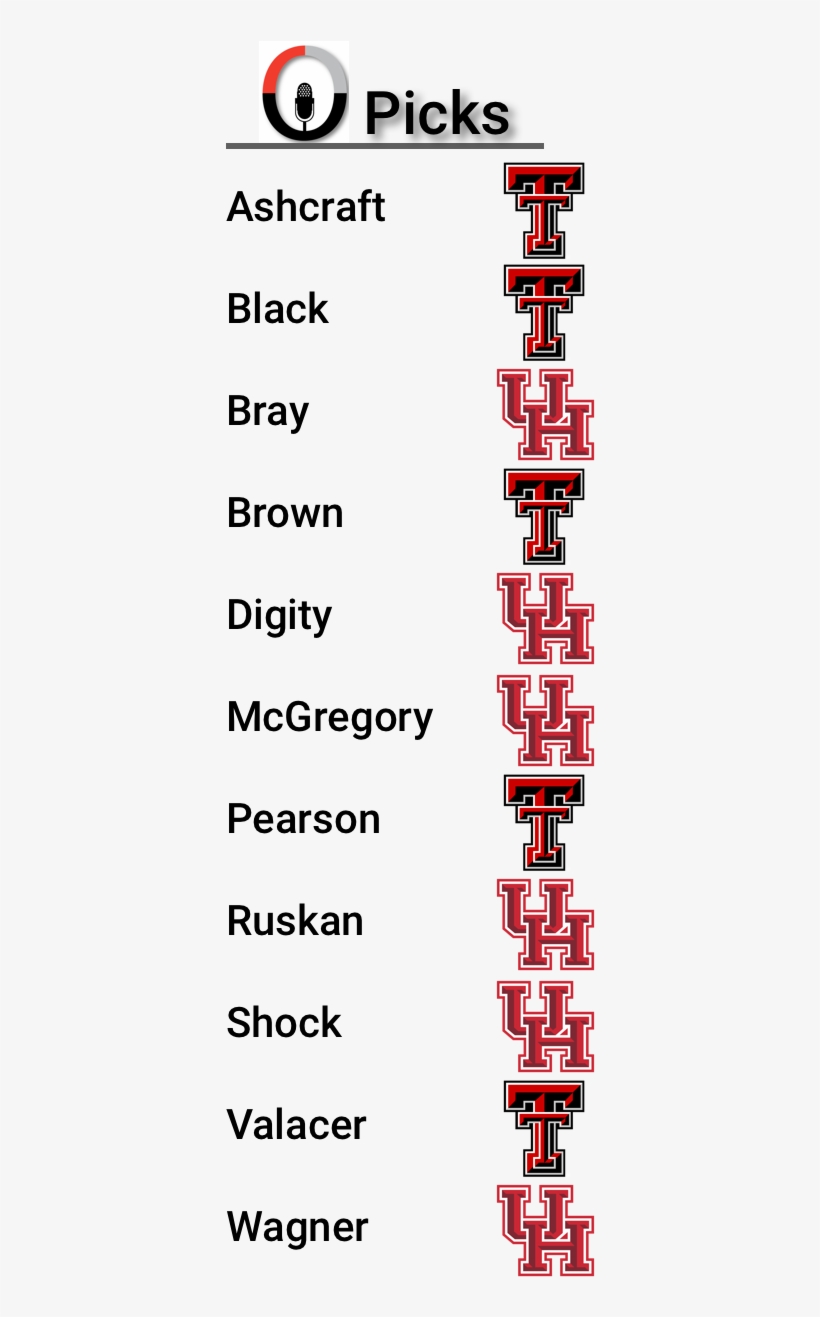 Ttu Key Players - Baggo Houston Cougars Cornhole Game (loaded With Features), transparent png #3446054