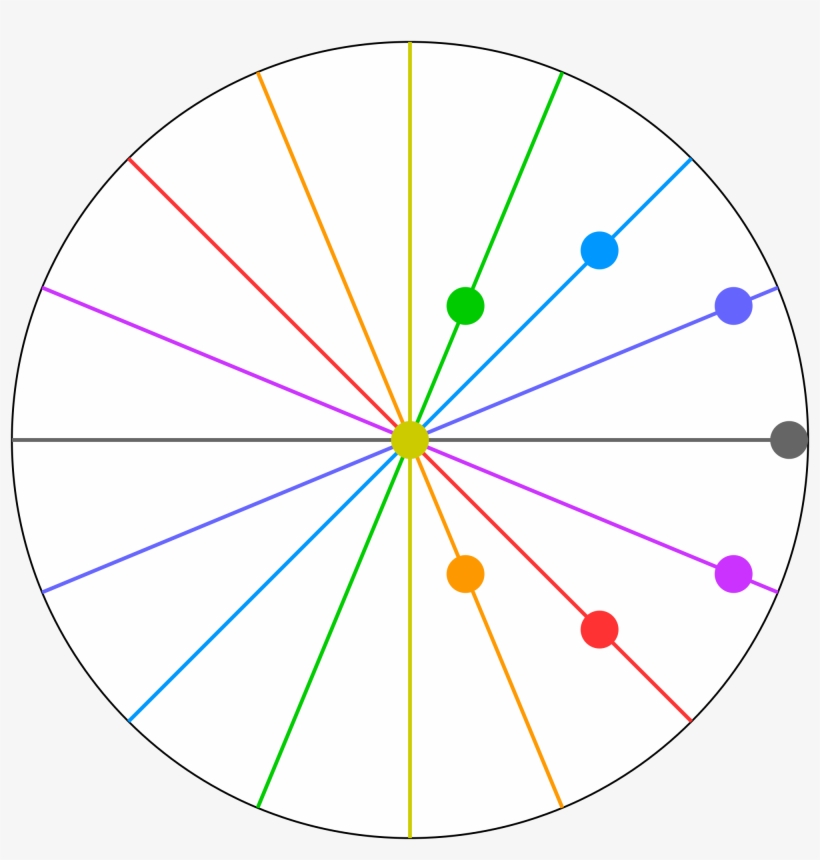 Open - Rolling Circle Illusion, transparent png #3447751