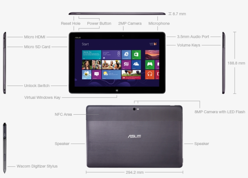 Slate-diagram - Acer V5-123 Amd D-core E1-2100 1ghz 4gb 320 Go Win, transparent png #3449720