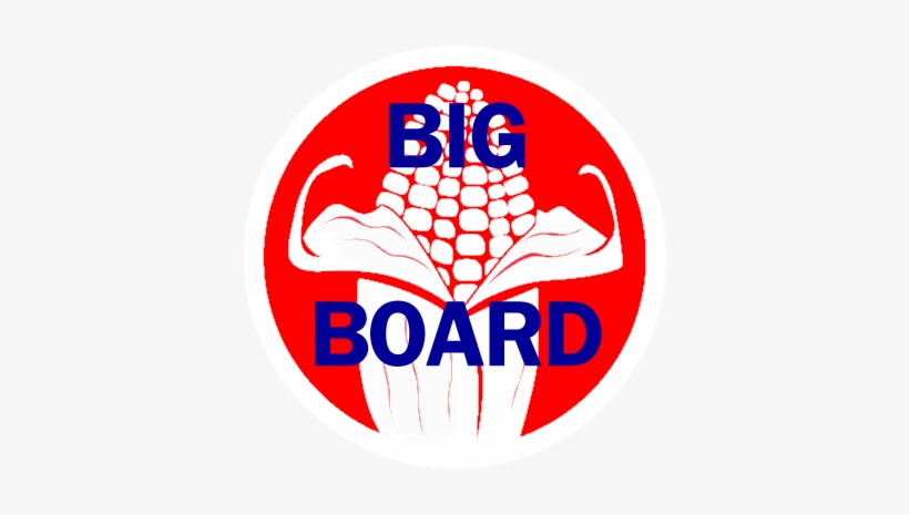 Related Features - >> - Circle, transparent png #3449753