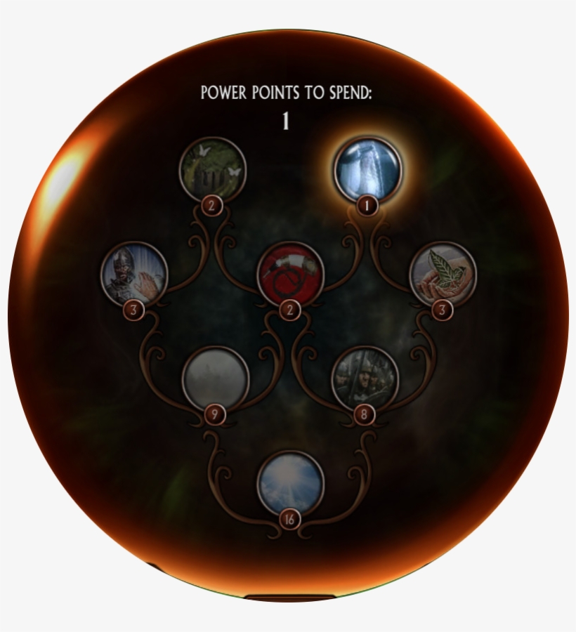 Add Media Report Rss Spellbook Teaser For Elves - Circle, transparent png #3450566