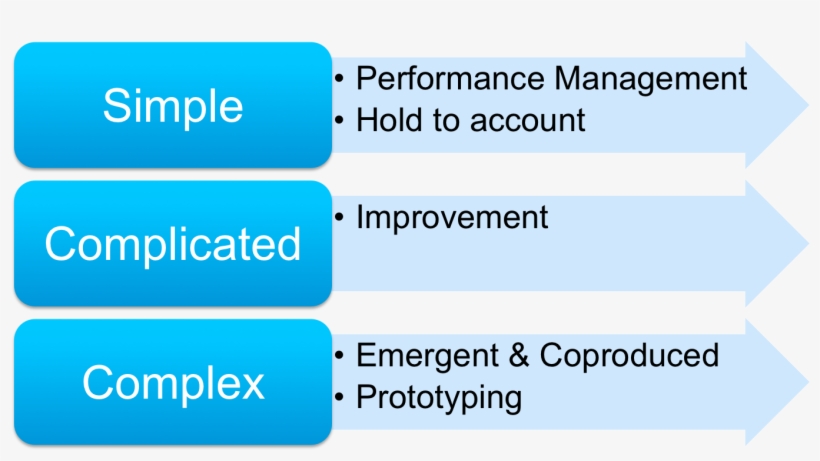 Color, transparent png #3454102
