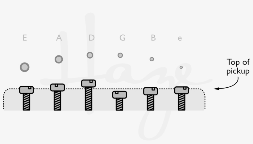 How To Set Pickup Pole-piece Height, transparent png #3454454