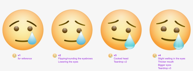 Moving Through Some Variations Of The Happy-crying, transparent png #3454593