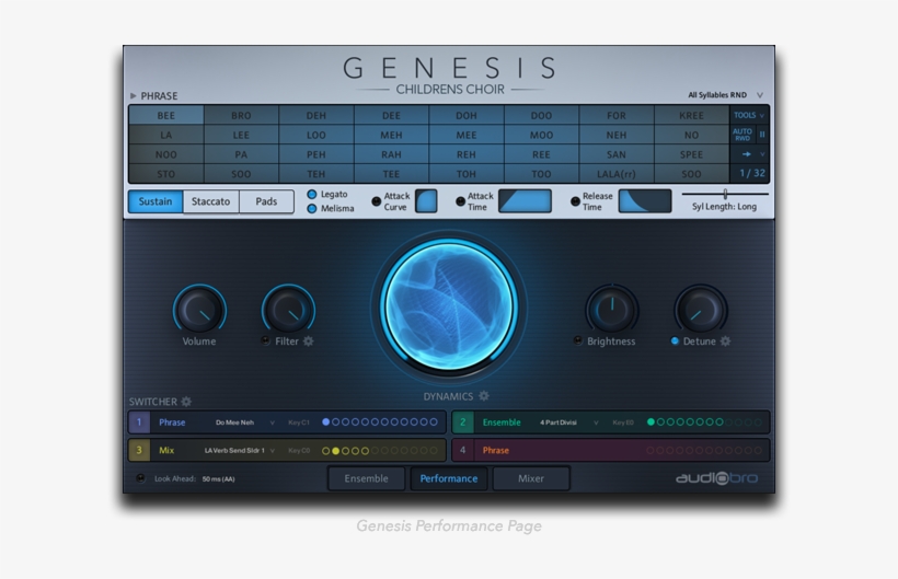 Genesis Is Out - Choir, transparent png #3454874