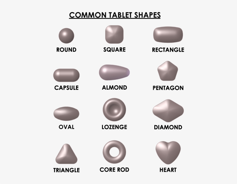 Tablet Design - Chocolate, transparent png #3455933
