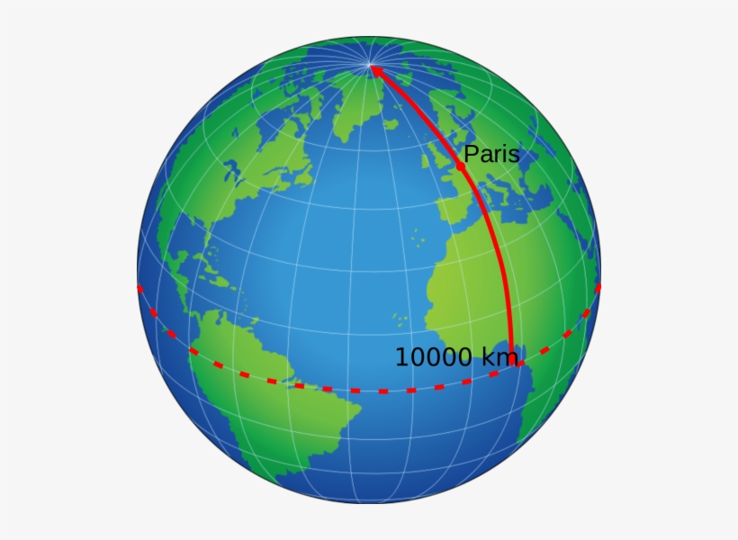 Illustration Of The Earth Globe And The Position Of Meter North Pole