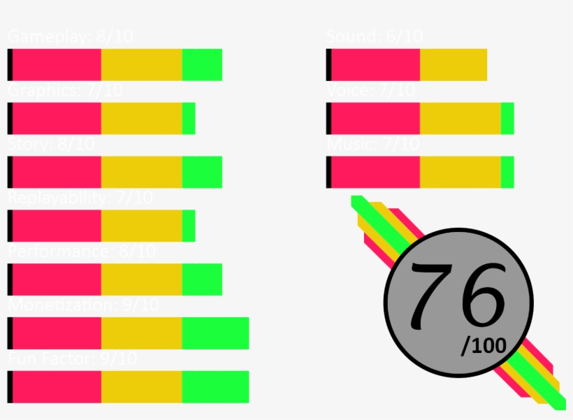 Call Of Duty Black Ops - Circle, transparent png #3457854