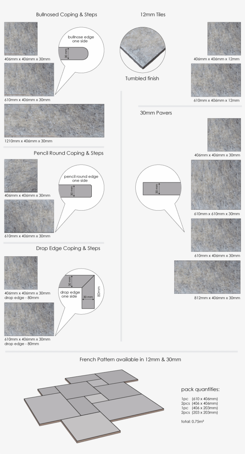 Available Sizes - Floor, transparent png #3458116