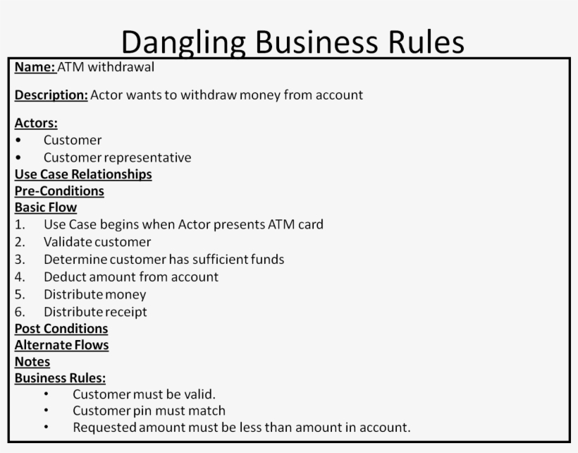 Figure 202 Use Cases Template Word - Business, transparent png #3460060