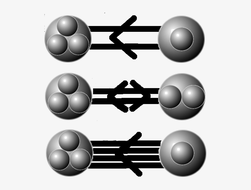 Nichols Algebra Hv3, transparent png #3460640
