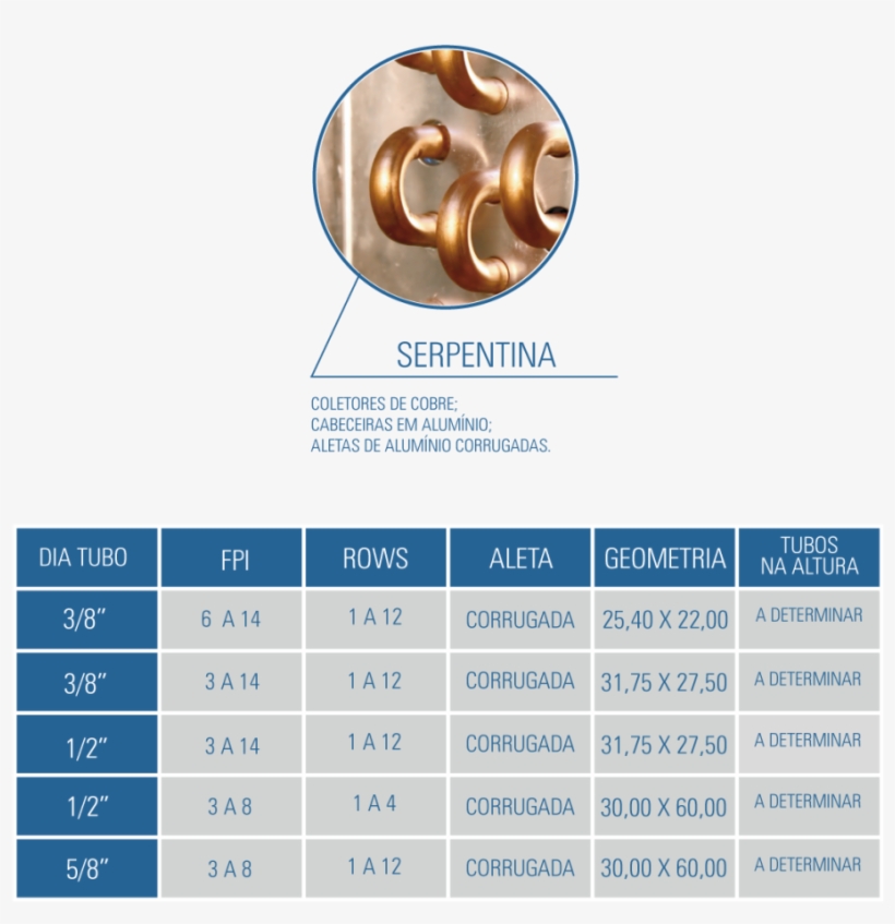 Mais Informações Entre Em Contato - Engineering, transparent png #3464821