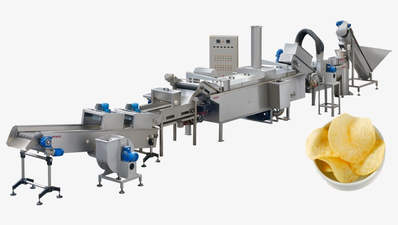Línea De Papas Continuas - Maquina Para Hacer Snacks, transparent png #3465056