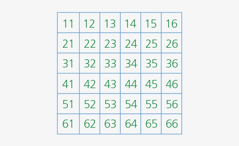 확인 - Number, transparent png #3466087