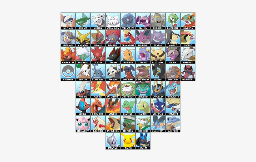 This Should Be Pokken Tournament Character Rooster - Pokken Tournament All Characters List, transparent png #3467438
