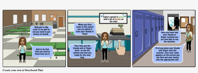 How To Use The Thumb Scanner Machine Thingy - Cartoon, transparent png #3468072