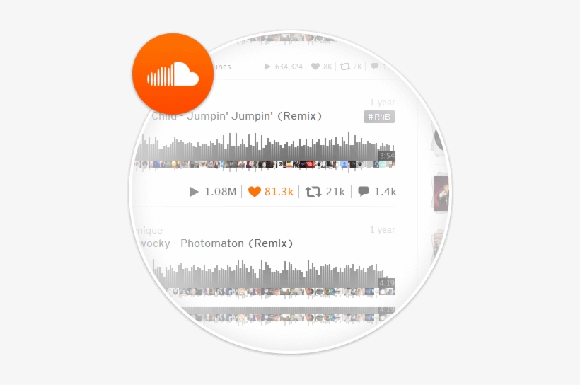 1,250 Soundcloud Likes - Soundcloud Likes, transparent png #3468073