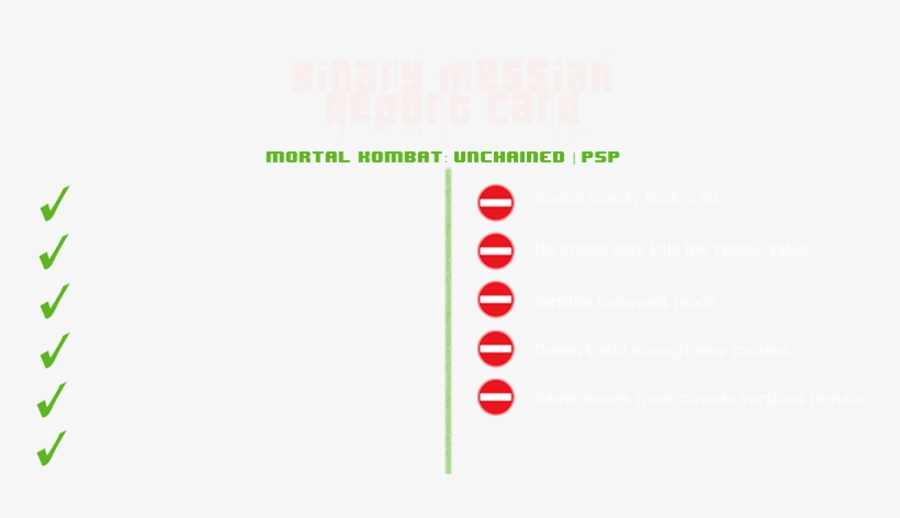 Other Than That This Is One Awesome Mortal Kombat Package - Colorfulness, transparent png #3469866