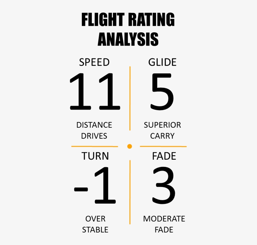 Leave A Reply Cancel Reply - Soil, Plant And Water Analysis Manual, transparent png #3470140