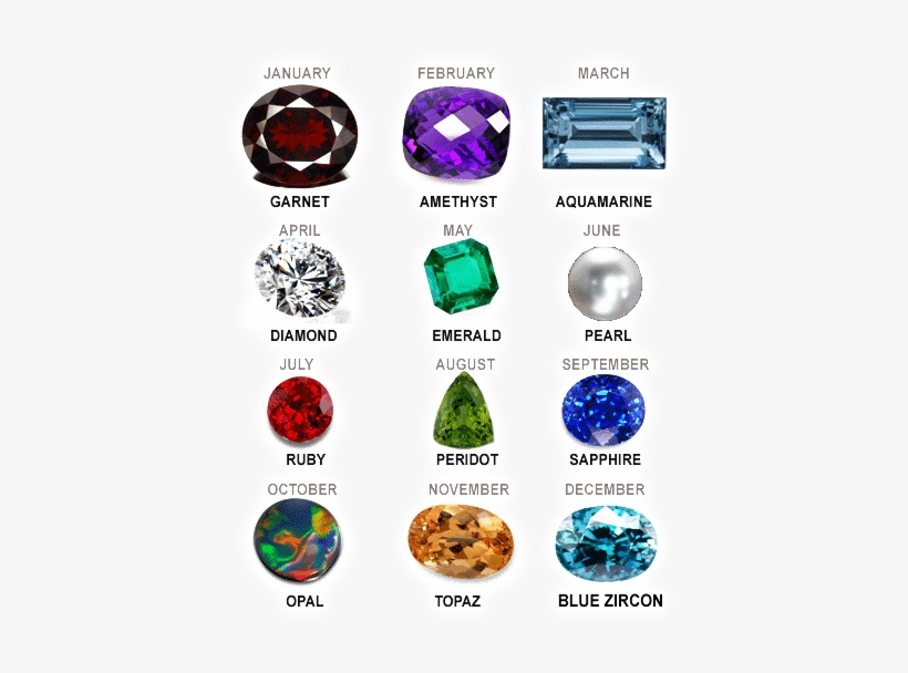 Birthstones - 12 Gemstones, transparent png #3471734