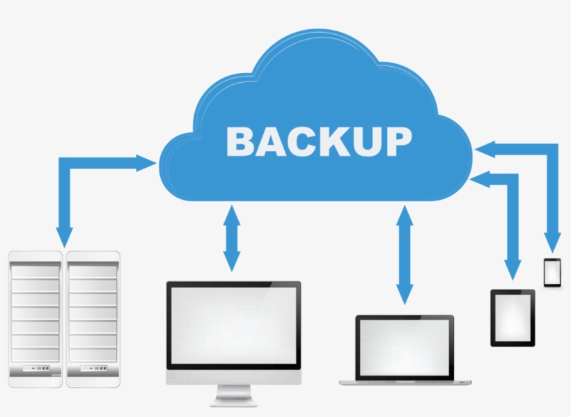 Storage Backup Icon - Backup Solution, transparent png #3472518