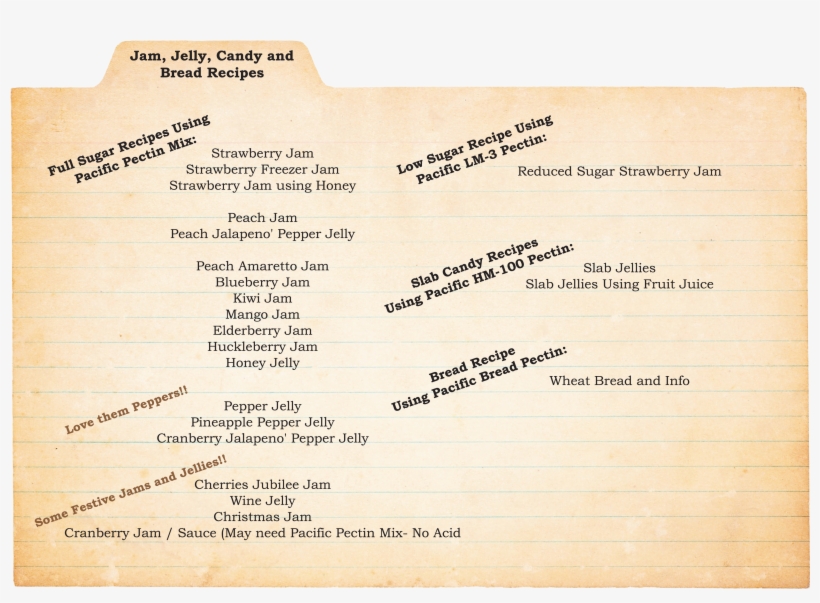 Bulk Pectin, Ca, Recipes Image - Dutch Jel Bulk Fruit Pectin, transparent png #3475011