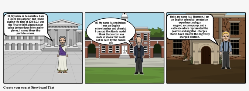 History Of The Atom - Cartoon, transparent png #3475529