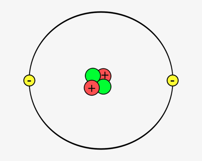 How Do I Make A Model Of An Atom - Helium Atom, transparent png #3475680