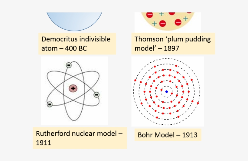 Cover Image - Circle, transparent png #3475703