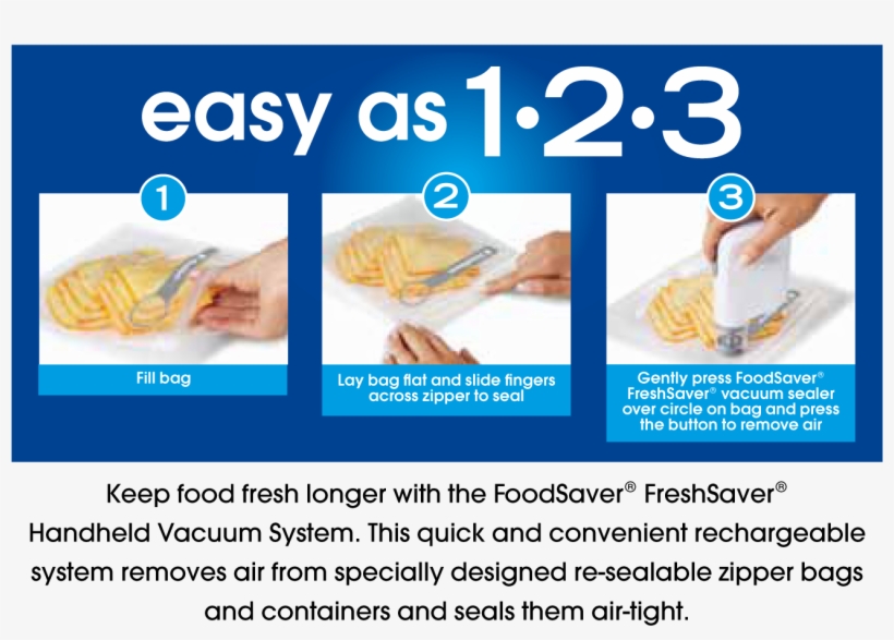 How To Use Foodsaver® Vacuum Zipper Bag - Foodsaver Fsfrsh0053 Freshsaver Handheld Vacuum Sealing, transparent png #3476507