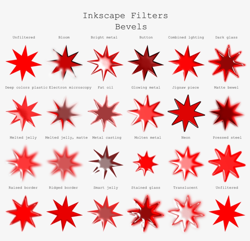 Inkscape Filters Bevels - Bevel Graphic Design, transparent png #3476599