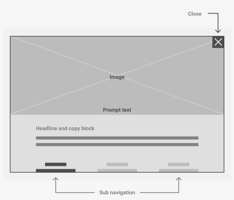 Png Sequence - Wire, transparent png #3477531