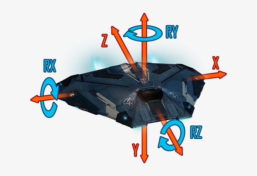 Thus We Had Come To Another Aspect Of The Flight Model - Elite Dangerous Axis, transparent png #3477661