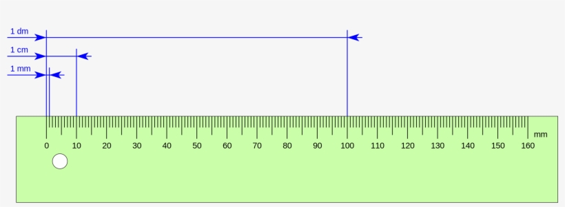 Open - Regla Graduada En Decimetros, transparent png #3477686