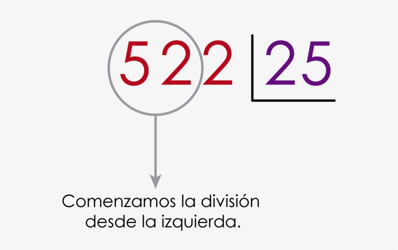 Regla-1 - Sign, transparent png #3478194