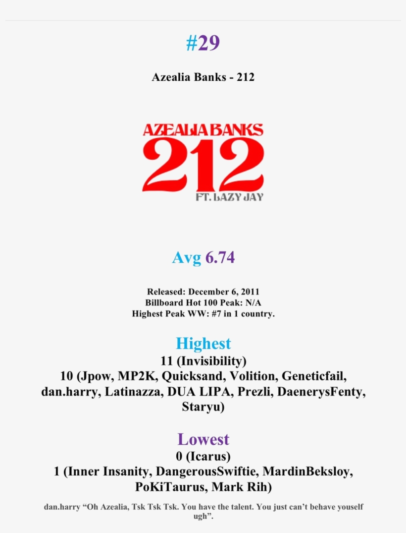 2mhil28 - 1991 Ep, transparent png #3478570