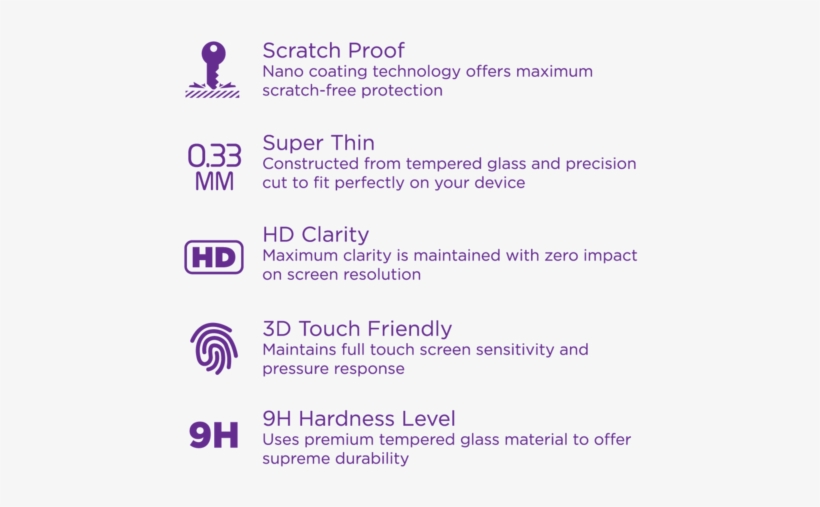 Ace Case Tempered Glass Screen Protector Features And - Screen Protector, transparent png #3478592