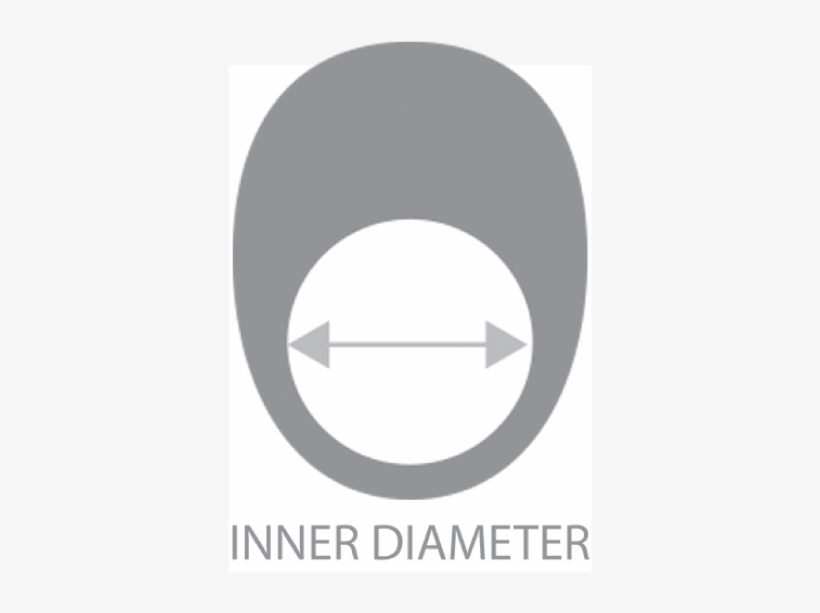 Home / Jewelry By Type / Rings/hoops/spirals / Glass - Ring, transparent png #3480391