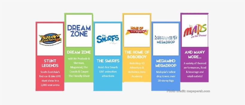 Theme Parks - Smurfs Music, transparent png #3480461