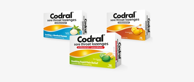 Codral Lozenge Range 476x330px Banner - Codral Cold And Flu Tablets, transparent png #3480653