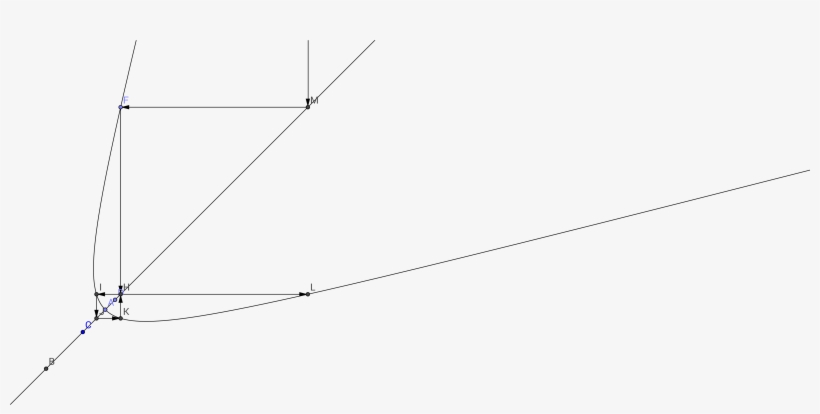 *a Rough Diagram Of The Iteration Around The Vertex - Line Art, transparent png #3481351