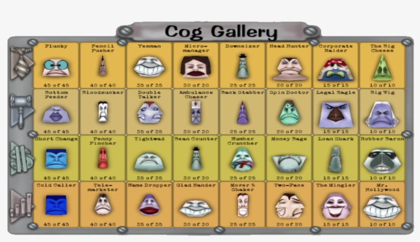 Toontown All Cogs, transparent png #3482202