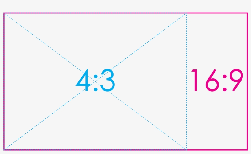 4 3 Vs 16 9 - Diagram, transparent png #3482506