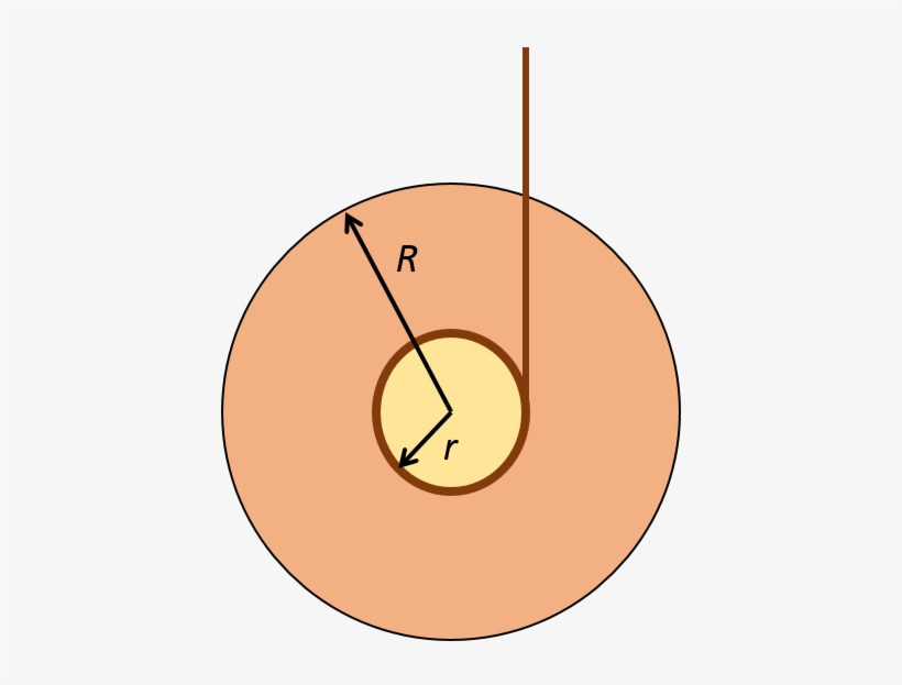 Yoyo - Circle, transparent png #3482725