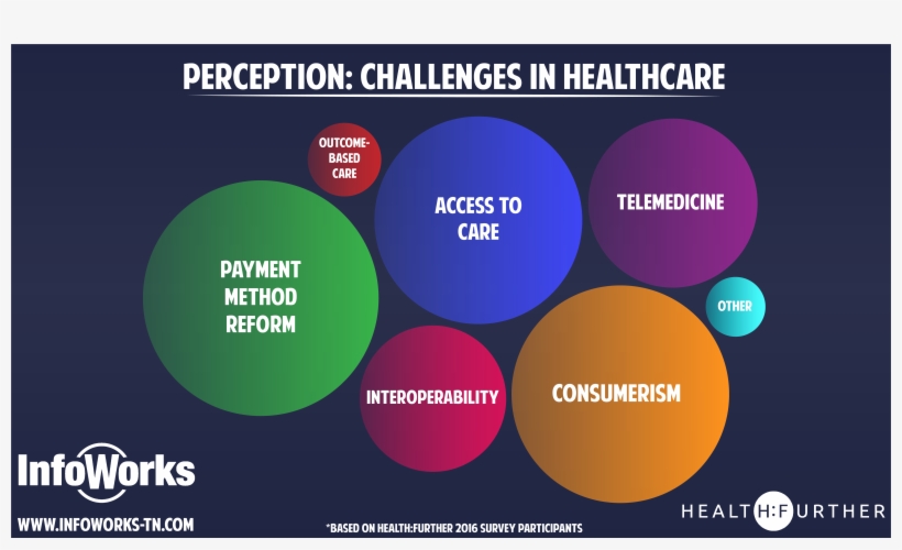 16 9 H F Horizontal - Health Care, transparent png #3482909