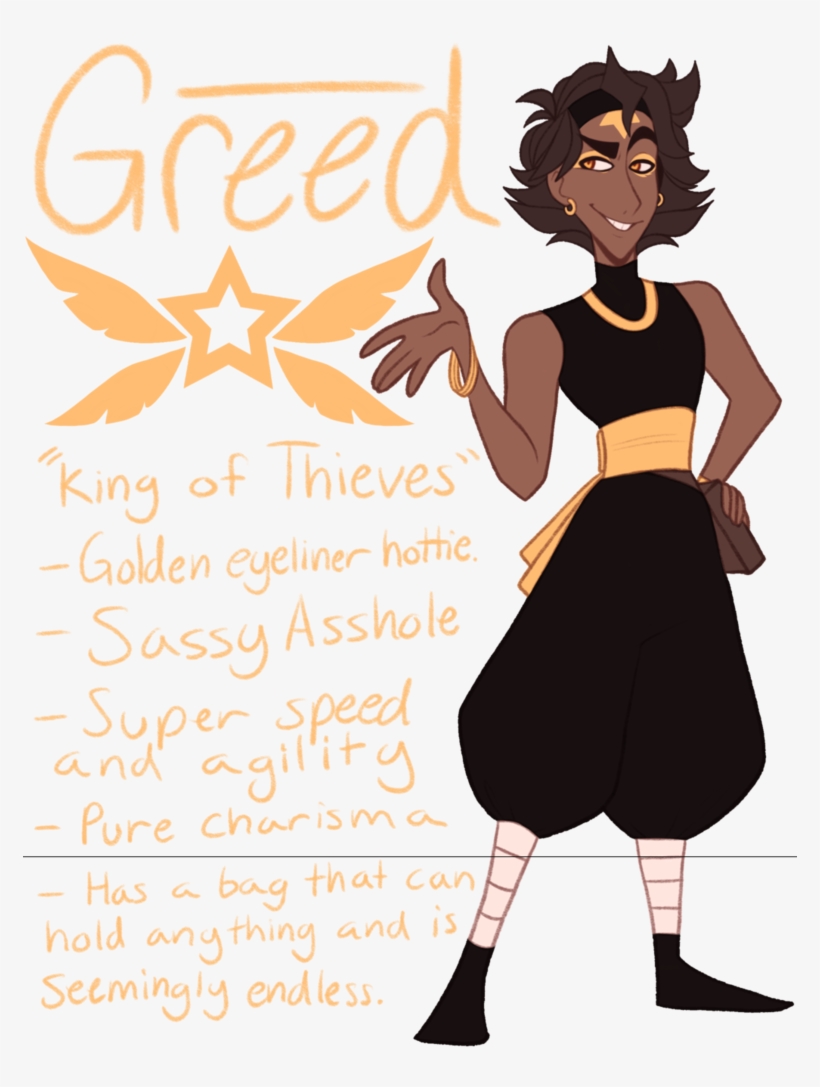 Details - Zodiac Lord Seven Sins, transparent png #3483525