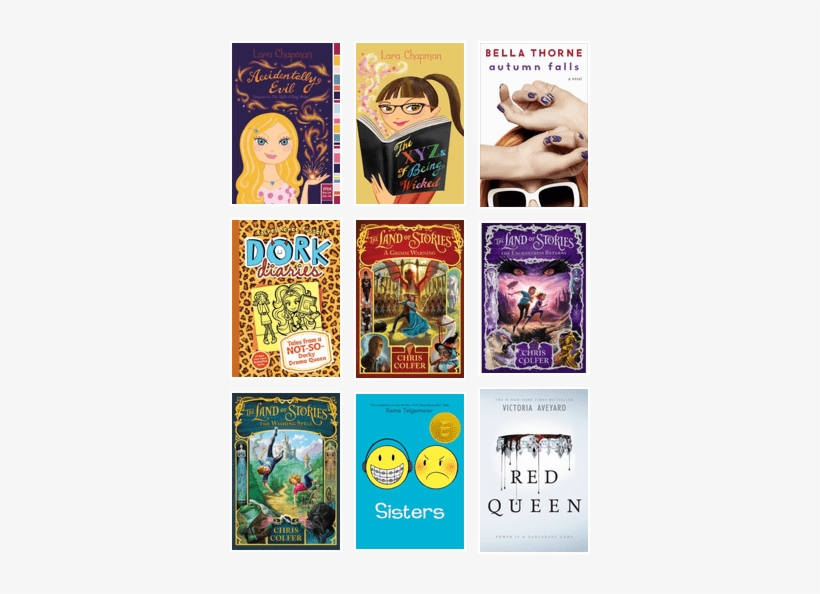 Top 10 Summer Reads - Land Of Stories: The Wishing Spell [book], transparent png #3486257